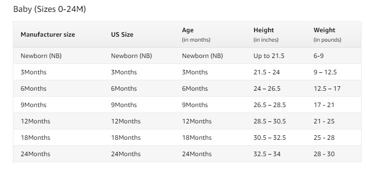 3 pc Layette Set - Happy Piggy