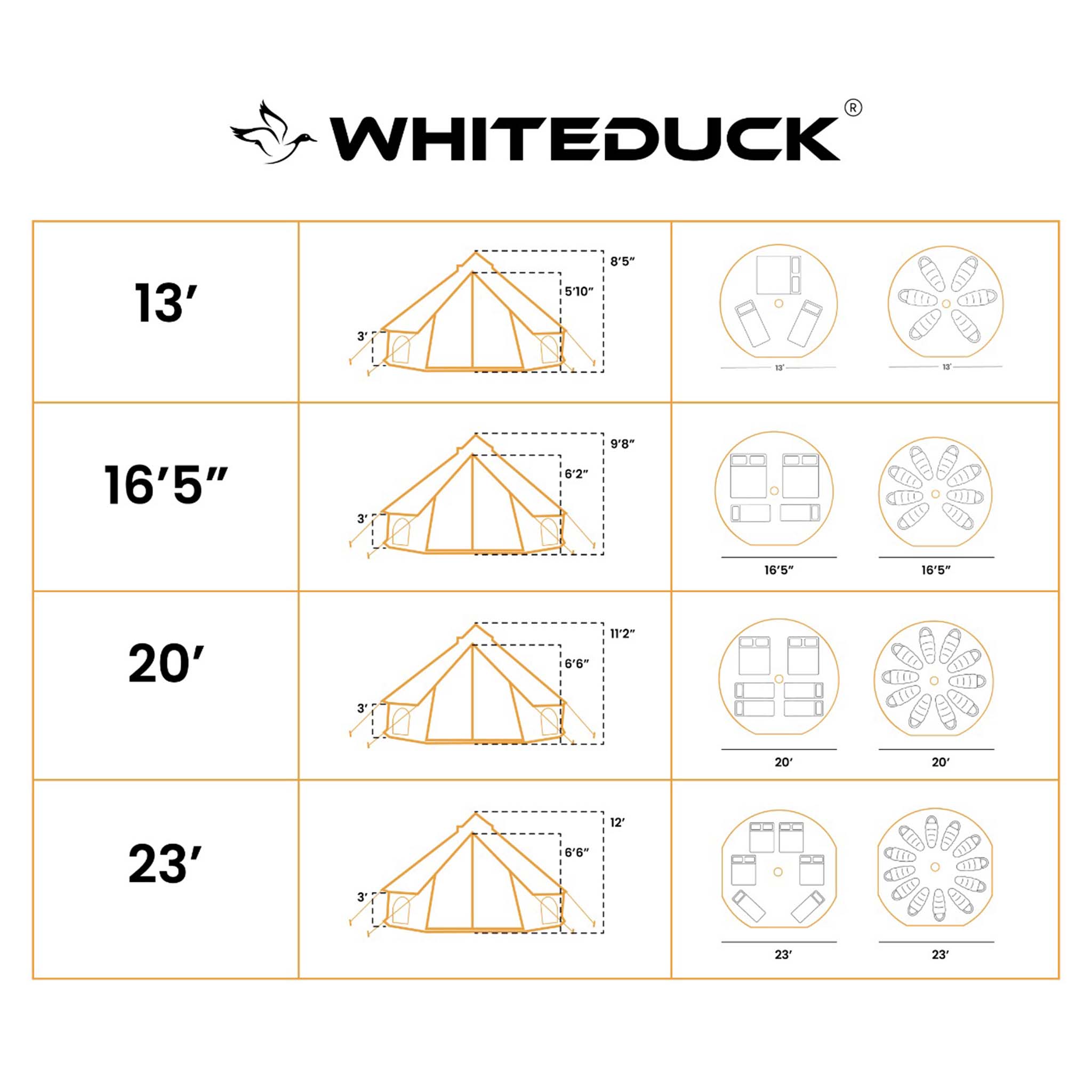 23' Avalon Optimus Bell Tent